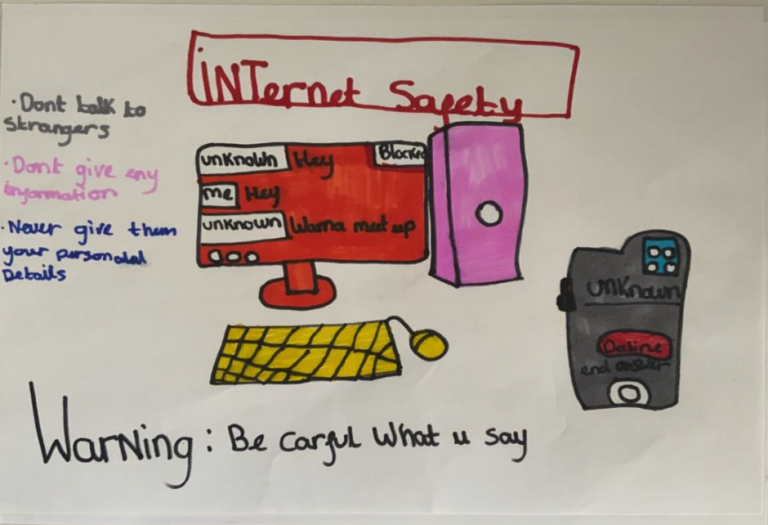 Staying Safe Online - Northcote Primary School